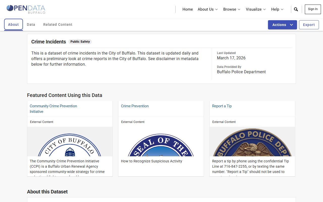 Open Data Buffalo crime incident dataset